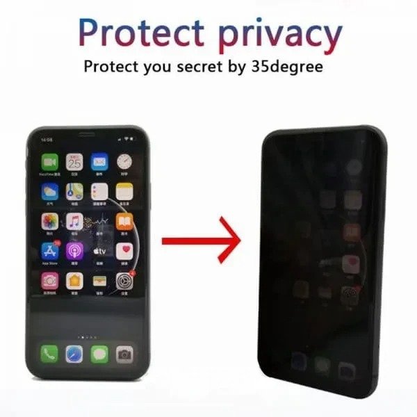 Apple iPhone 13 Mini Beste Privacy Tempered Glass Screenprotector